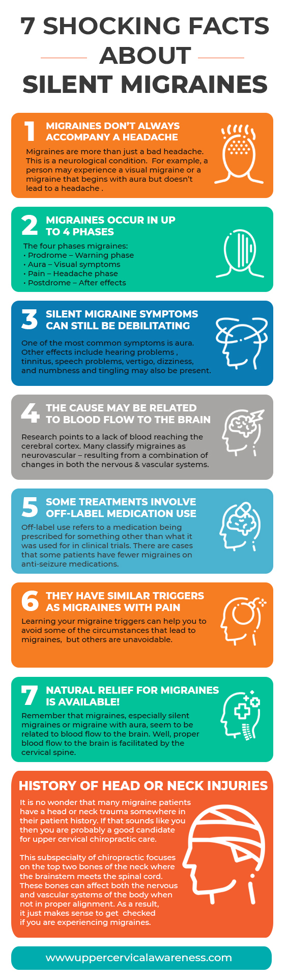 silent migraine, Plano Upper Cervical Chiropractor